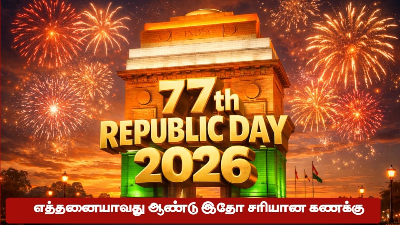 republic-day-2026-how-many-years
