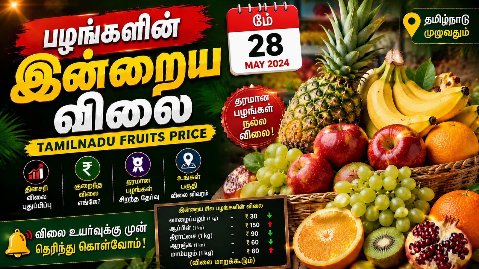 fruits-price-in-chennai-today